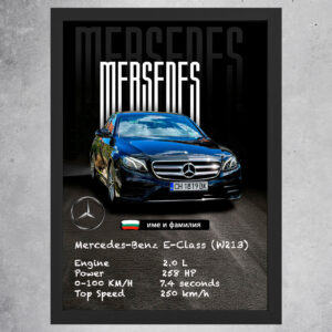 Персонализиран постер за кола